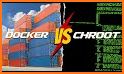 Chroot related image