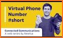 vNu : Virtual Phone Number related image