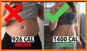 Diet Tracker, Plan to weight loss, Calorie Control related image