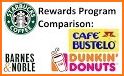 Cafe Rewards related image
