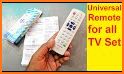 Universal Remote Control for TV, Set Top Box, Ac related image
