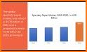 Specialty Papers US related image