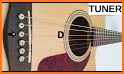 Acoustic Guitar Tuner related image