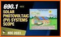 PV Forecast: Solar Power & Gen related image