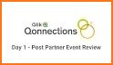 Qlik Events related image