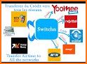 Switchn - CAMTEL, Orange, Nexttel, MTN, Yoomee related image