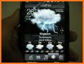 HTC Weather related image