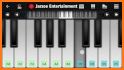 Play Piano keyboard: Real Piano Music Learn related image