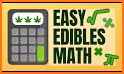 Cannademy Cannabis Dosage Calculator related image