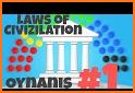 Laws of Civilization related image