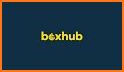 BoxHub related image