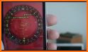 Inclinometer, speedometer, navigator travel tools related image