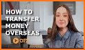 OFX Money Transfer related image