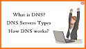DNS related image
