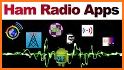 700 wlw radio am app related image