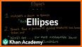 Ellipsis related image