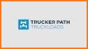 Truckloads & Freight – Free Truck Load Boards related image