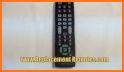 TV Remote for Sanyo related image