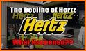 Hertz related image