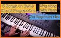 Play Piano : Piano Notes | Keyboard | Hindi Songs related image