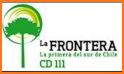 Radio Frontera related image