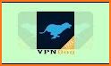 AndroVPN - Fast VPN Proxy & Wifi Privacy Security related image