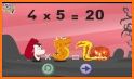 Multiplication tables - free math game related image