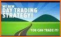 Day Trading Stock Alerts & Hot Stock Research related image