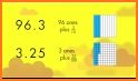 Decimals - Fifth grade Math skills related image