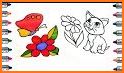 Butterflies Coloring Book Cat & Bird animal 4 Kids related image