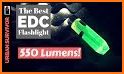 Brightest Flashlight & Free LED Flashlight related image
