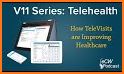 TeleVisit related image