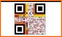 QR Code related image