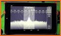 SDR Touch - Live radio via USB related image