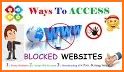 Free Proxy : open blocked websites related image