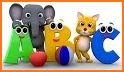 Abcd learning for nursery children free related image
