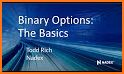 Binary Options - financial theory for beginners related image
