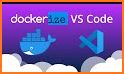Docker Remote related image