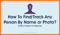 Identity Tracker (Person ID Tracker) related image