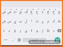 Farsi keyboard - English to Persian Keyboard app related image