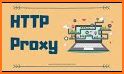 HTTP Proxy Client related image