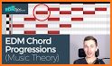 Chord Progression Reference related image