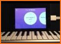 Piano by Yousician - Learn to play piano related image