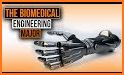 Biomedical Engineering Review related image