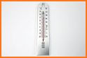Thermometer Room Temperature Indoor, Outdoor related image