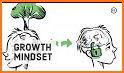 The Growth Mindset related image