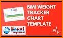 BMI and Weight Tracker related image