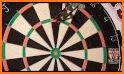 Motion Darts related image