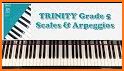 Scale Shuffle ABRSM Piano Scale Flashcards Grade 5 related image