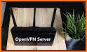OpenVPN Servers related image